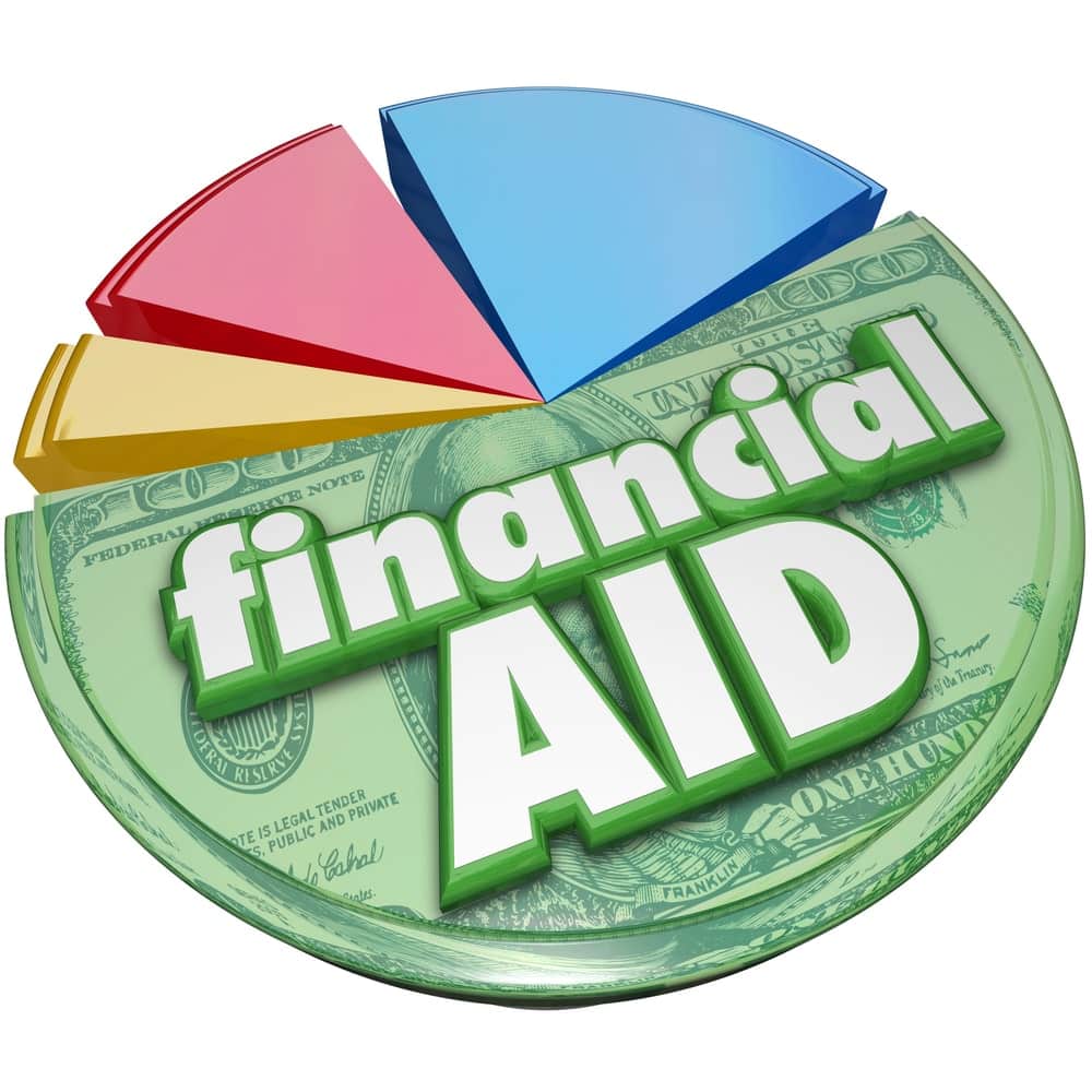Image shows a pie chart with the words Financial Aid on money background representing student assistance